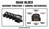RIFE Quad Sensor Block (Choose Sensors)-RIFE-Motion Raceworks