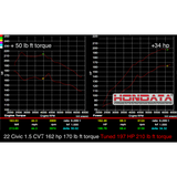 Hondata FlashPro Honda Civic 2022+ Turbo 1.5 US