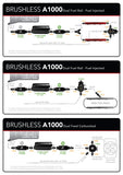Aeromotive A1000 Brushless Pump External-Round