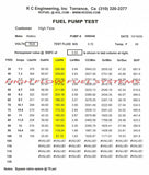 Quantum 255LPH Intank Fuel Pump - 1994-2001 Acura Integra
