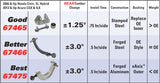 SPC Performance 06-10 Honda Civic Base/Si/Hybrid/ 13+ Acura CSX/ILX Adjustable Rear Camber Arm
